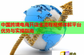 中国跨境电商开店全流程视频详解平台优势与实操指南