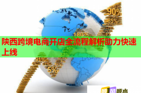 陕西跨境电商开店全流程解析助力快速上线