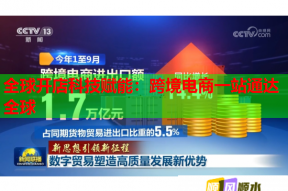 全球开店科技赋能：跨境电商一站通达全球