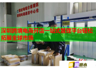 深圳跨境电商开店一站式管理平台轻松拓展全球市场