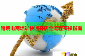 跨境电商培训快速开店全流程实操指南