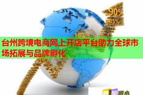 台州跨境电商网上开店平台助力全球市场拓展与品牌孵化