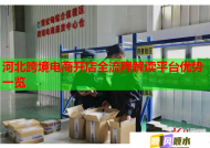 河北跨境电商开店全流程解读平台优势一览