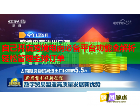 自己开店跨境电商必备平台功能全解析轻松管理全球订单  第2张