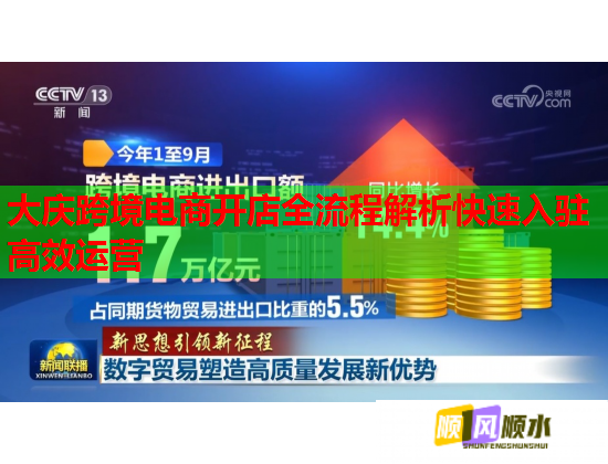 大庆跨境电商开店全流程解析快速入驻高效运营  第1张