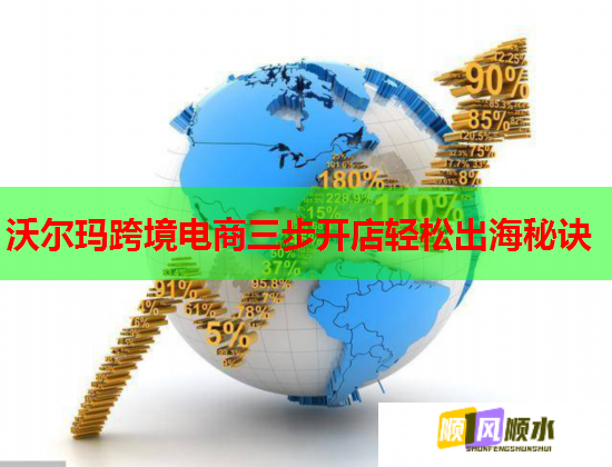 沃尔玛跨境电商三步开店轻松出海秘诀  第1张