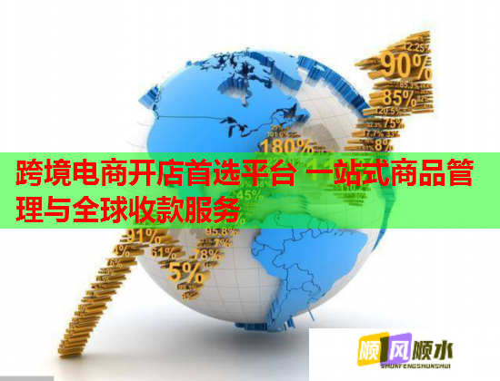 跨境电商开店首选平台 一站式商品管理与全球收款服务  第2张