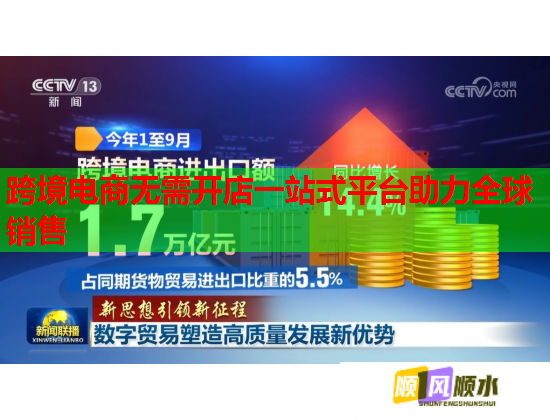 跨境电商无需开店一站式平台助力全球销售  第1张