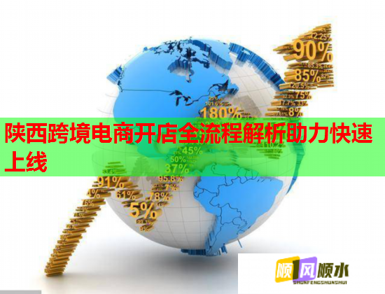 陕西跨境电商开店全流程解析助力快速上线  第1张