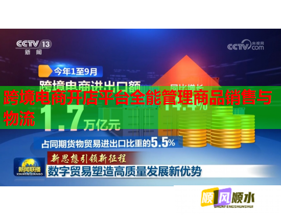 跨境电商开店平台全能管理商品销售与物流  第3张