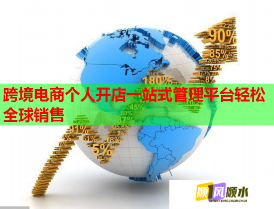 跨境电商个人开店一站式管理平台轻松全球销售  第2张