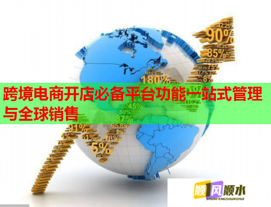 跨境电商开店必备平台功能一站式管理与全球销售  第3张