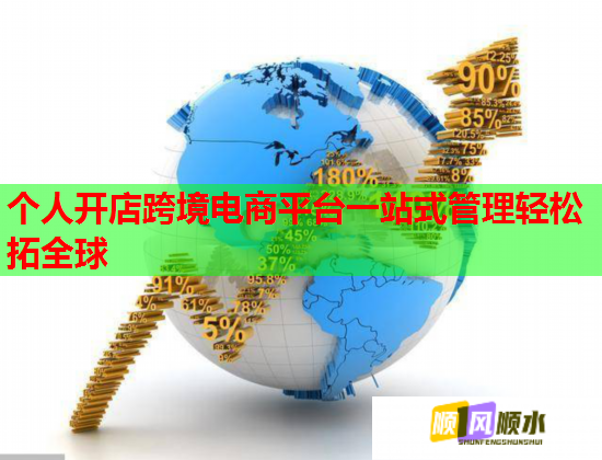 个人开店跨境电商平台一站式管理轻松拓全球  第3张