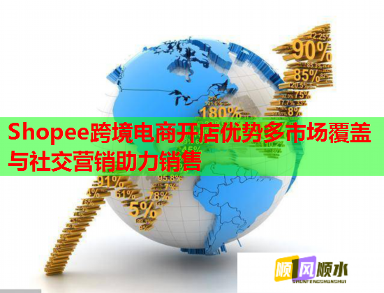 Shopee跨境电商开店优势多市场覆盖与社交营销助力销售  第2张