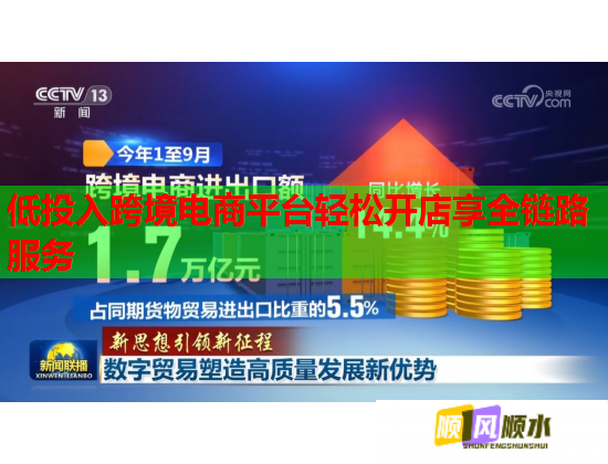 低投入跨境电商平台轻松开店享全链路服务  第1张
