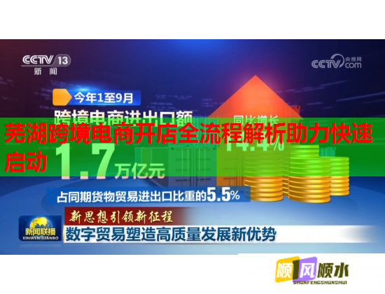 芜湖跨境电商开店全流程解析助力快速启动  第1张