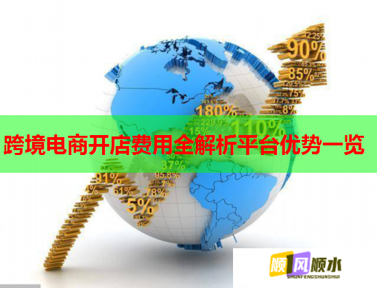 跨境电商开店费用全解析平台优势一览  第1张
