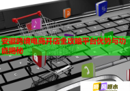 安徽跨境电商开店全攻略平台优势与功能揭秘