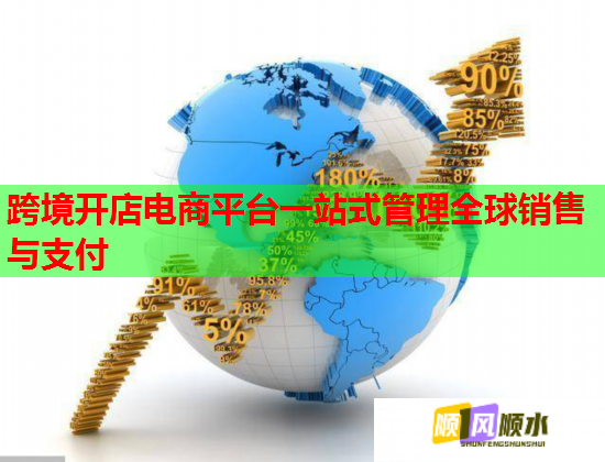 跨境开店电商平台一站式管理全球销售与支付  第2张