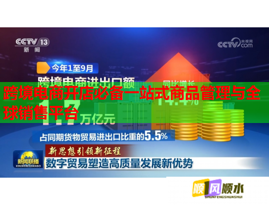 跨境电商开店必备一站式商品管理与全球销售平台  第1张
